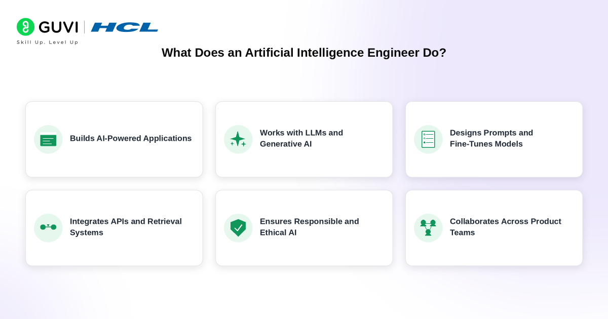 ML Engineer vs AI Engineer Salary in India 2026: Full Comparison with Data 2 image 323