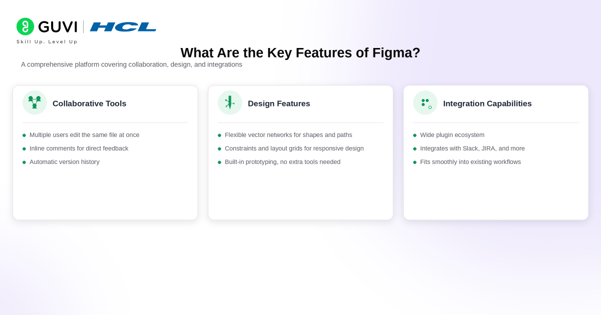 How to Install Figma on Mac: A Complete Step-by-Step Guide 2 image 347