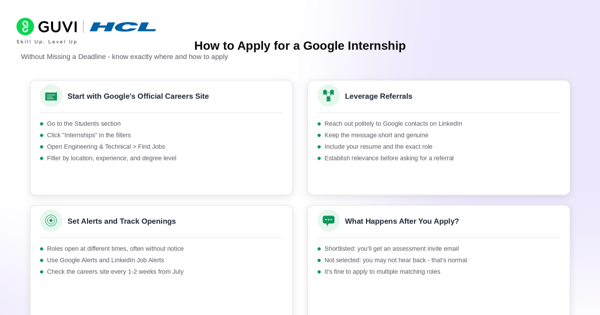 How to Get an Internship at Google: A Practical Guide for Engineering Students 3 image 357