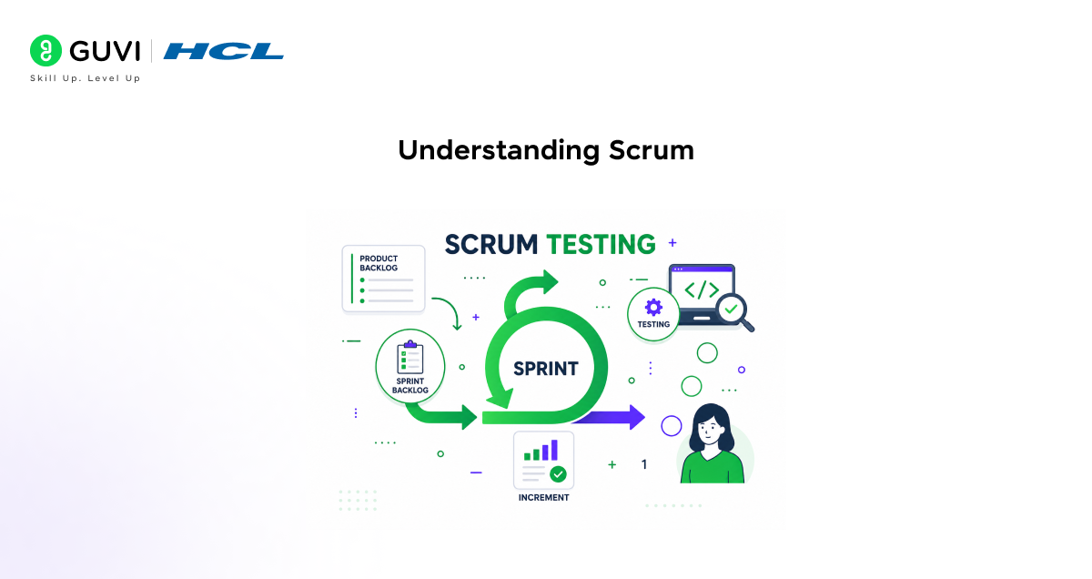 Agile Product Management: Scrum and Sprints 3 image 396