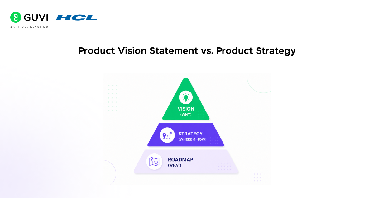 What Is a Product Vision Statement? 3 image 404