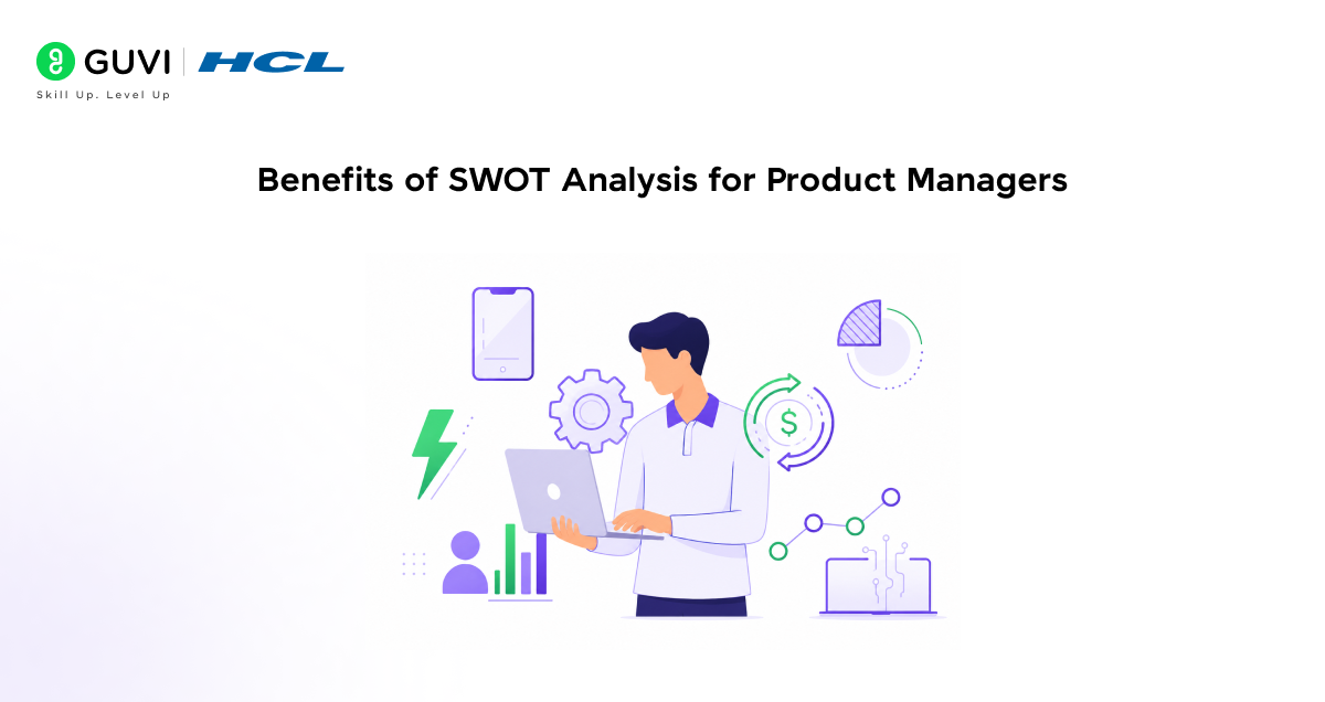 What is SWOT Analysis in Product Management? 3 image 407