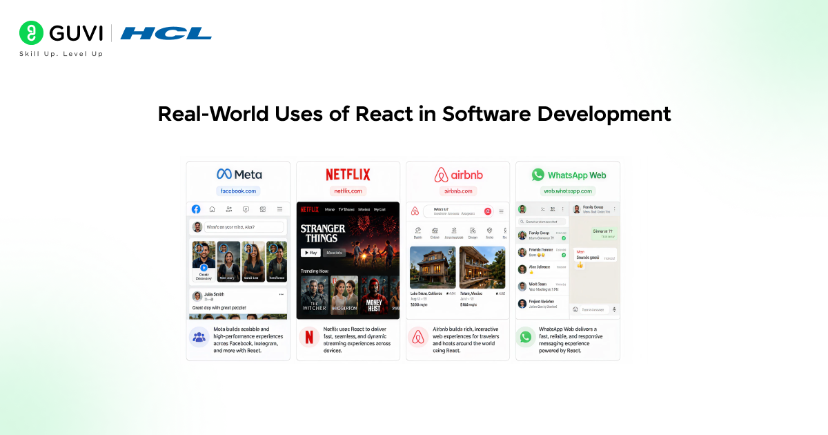 What is React in Software Development? 3 image 431