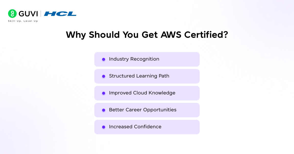 How to Get AWS Certified: Study Plan, Tips & Free Resources 2 image 433