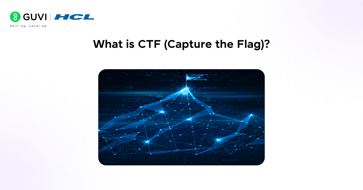 CTF (Capture the Flag) for Beginners: How to Start Your Cybersecurity Journey 1 image 438