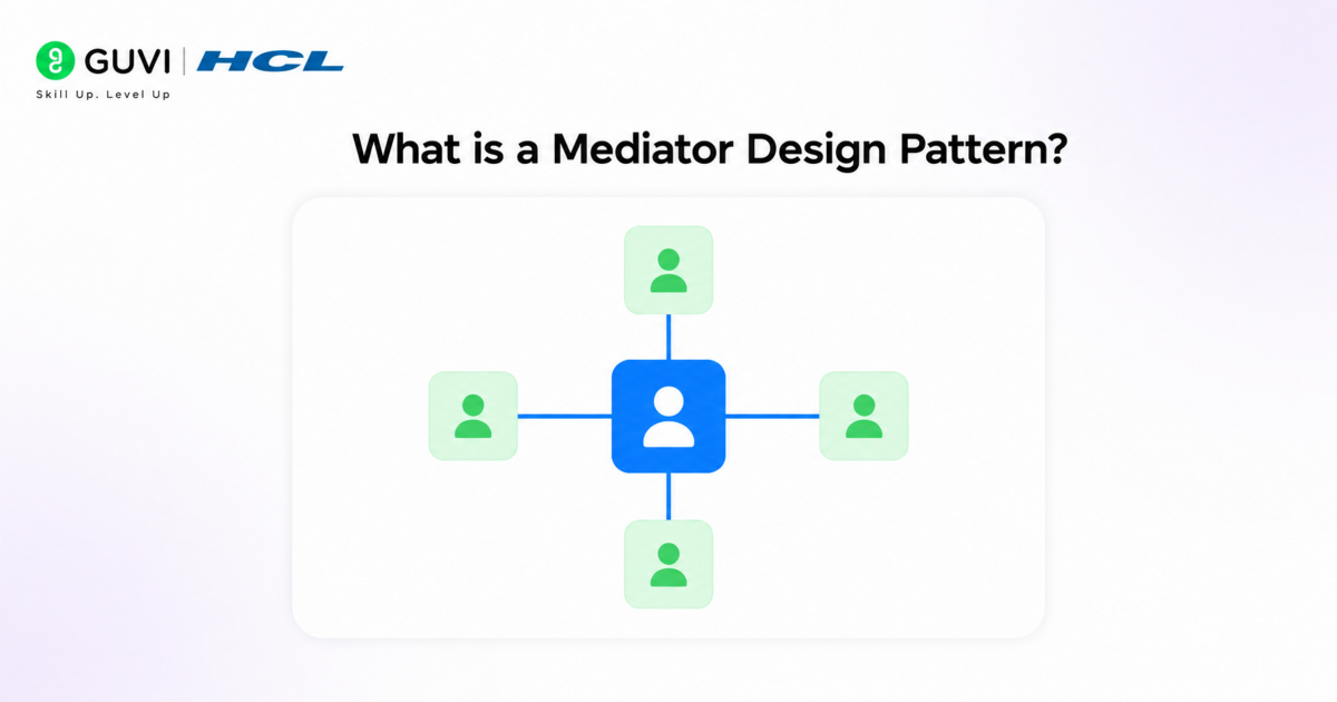 Mediator Method Design Pattern: A Complete Beginner’s Guide 1 image 50