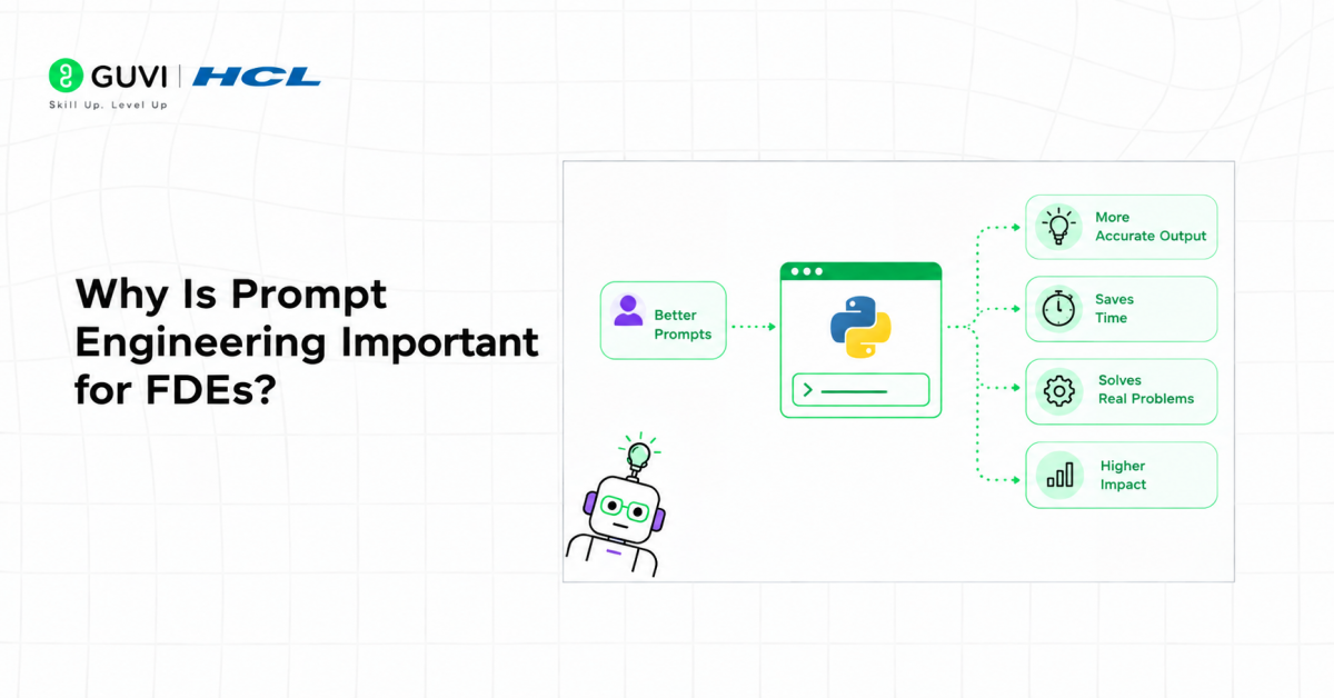 Why Is Prompt Engineering Important for FDEs?