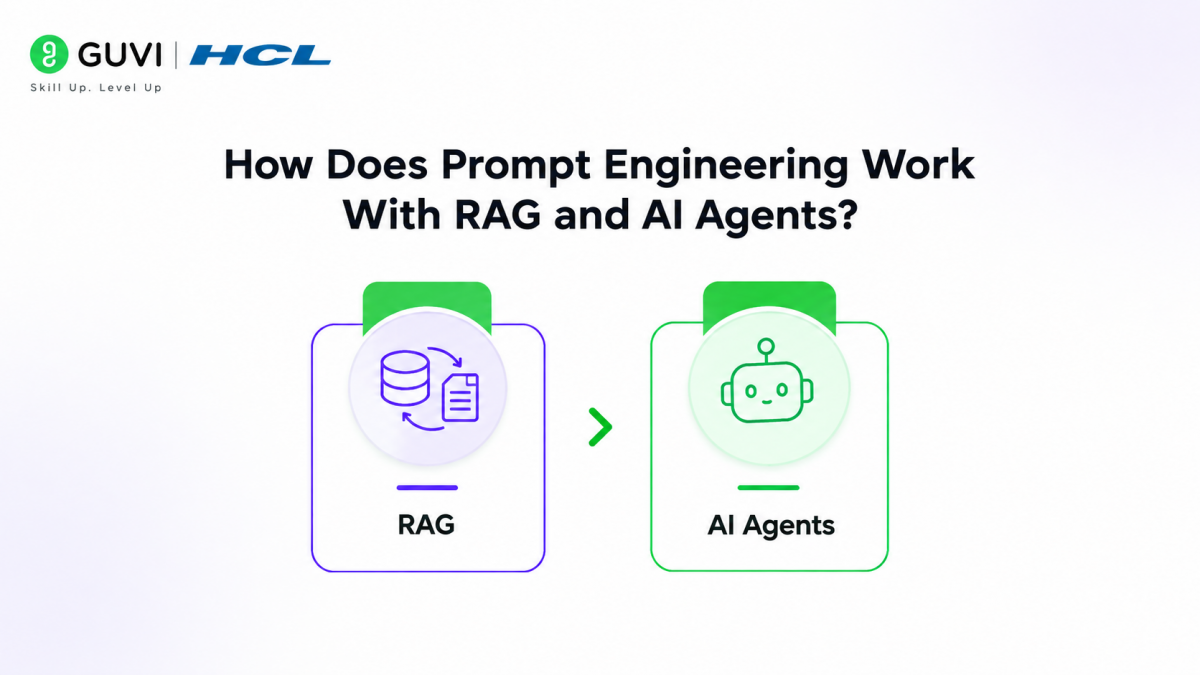 How Does Prompt Engineering Work With RAG and AI Agents?