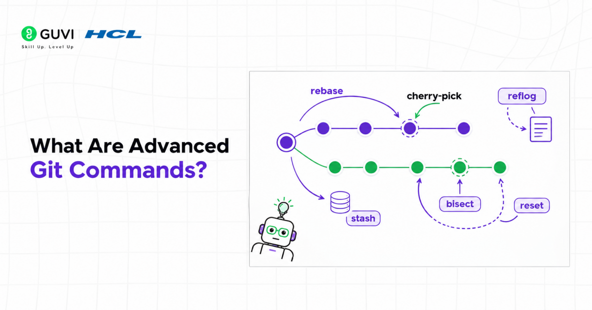 What Are Advanced Git Commands?