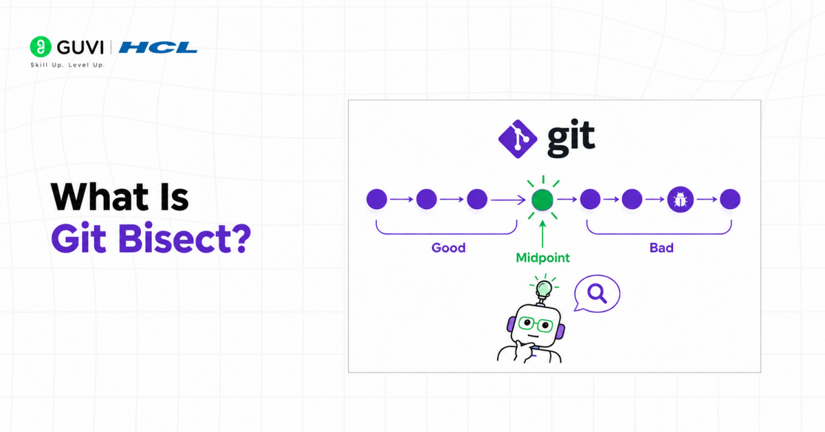 What Is Git Bisect?
