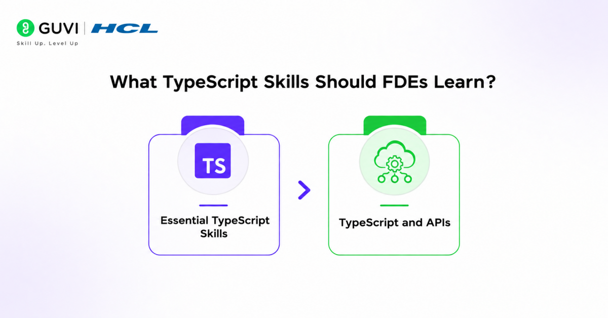 TypeScript for Forward Deployed Engineers: When and Why to Use It 1 What TypeScript Skills Should FDEs Learn?