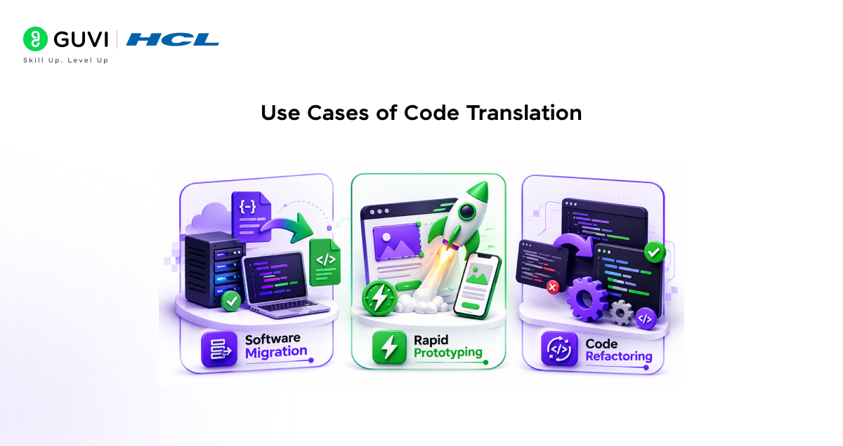 Translate Code into Different Languages with ChatGPT 4 image 97