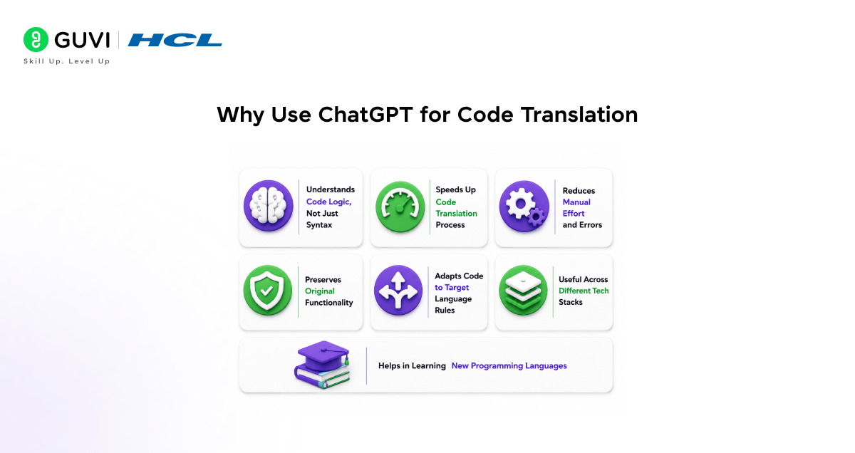 Translate Code into Different Languages with ChatGPT 1 image 98