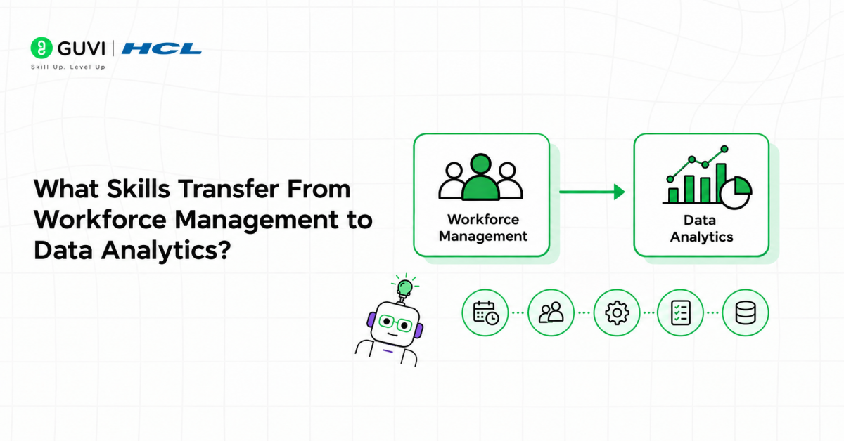 BPO Workforce Management Analyst to Data Analyst: What Skills Transfer? 1 What Skills Transfer From Workforce Management to Data Analytics?
