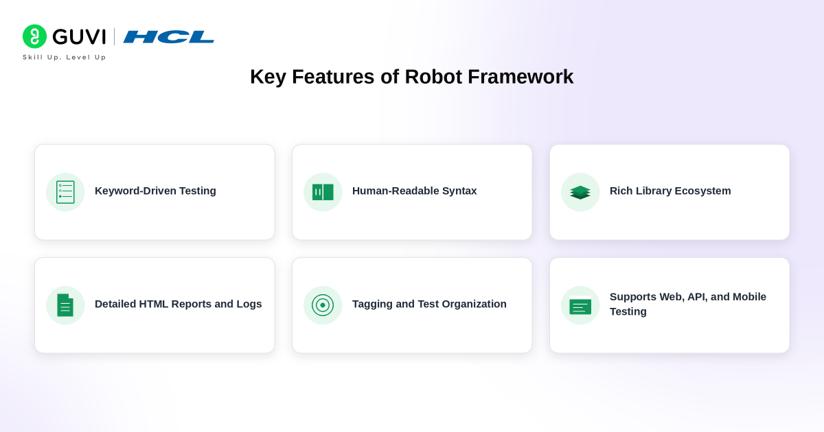 Understanding the Basics of Robot Framework 2 image 34