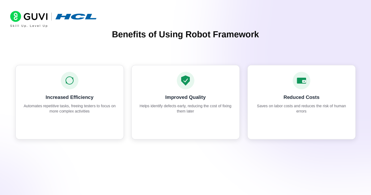 Understanding the Basics of Robot Framework 3 image 35
