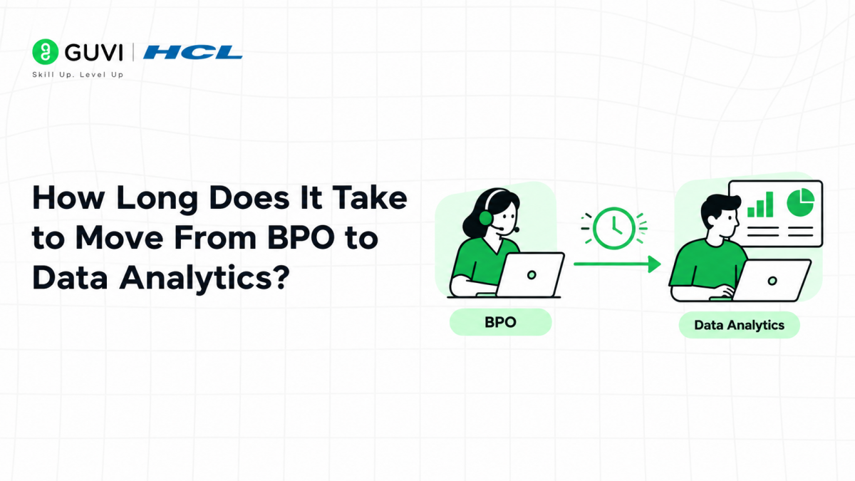 How Long Does It Take to Move From BPO to Data Analytics? 1 How Long Does It Take to Move From BPO to Data Analytics?