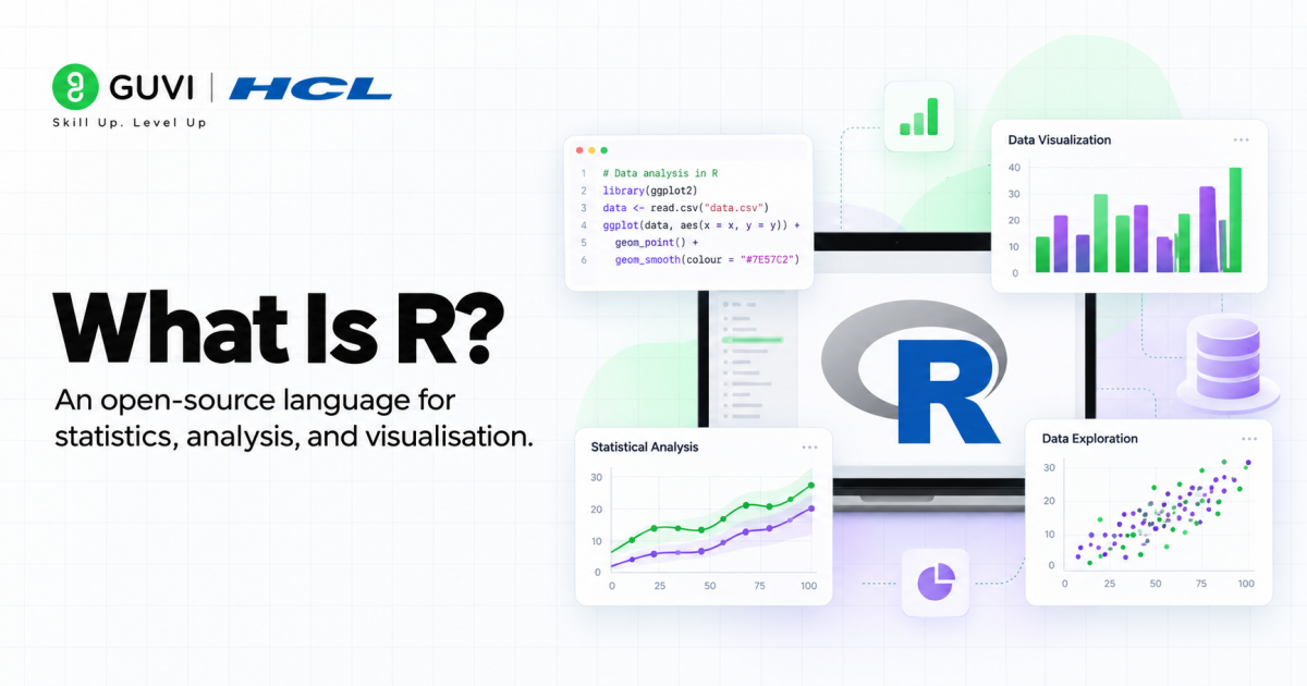 What Is R