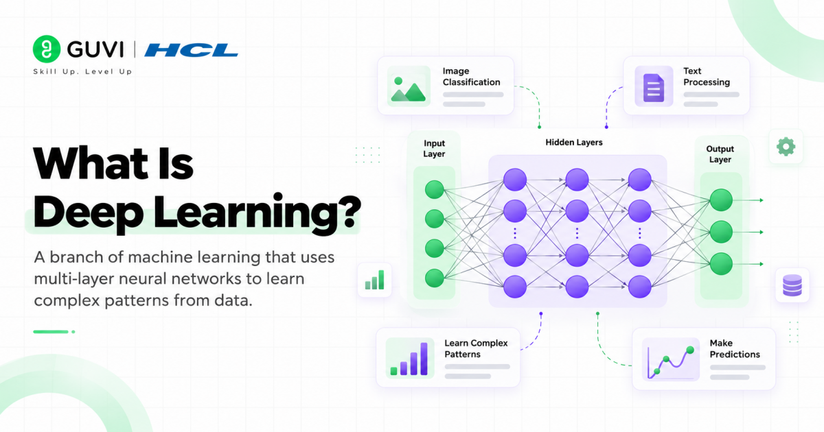 Neural Network Skills to Succeed in Data Science 1 image 95